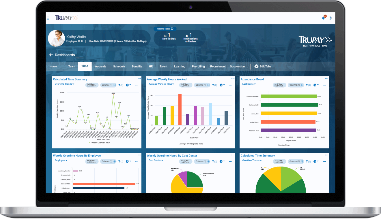 TruPay-TLMDashboard-GIF