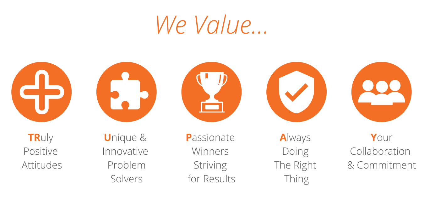 TruPay Core Values