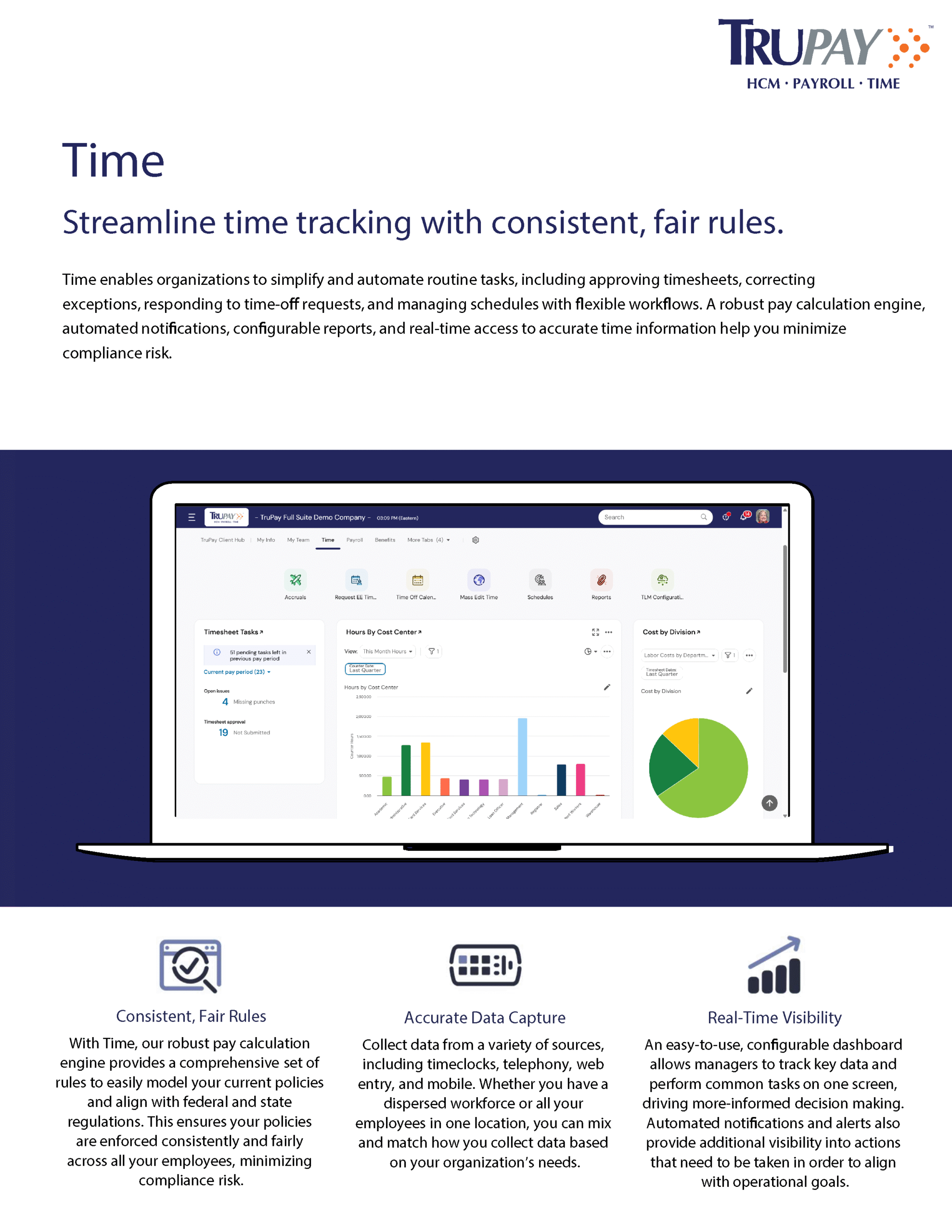 Time and Labor Management Feature List - Trupay